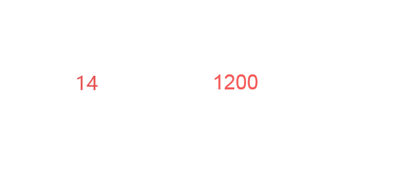 &#19975;&#35937;&#22478;&#45;&#19975;&#35937;&#22478;&#65288;&#20013;&#22269;&#65289;